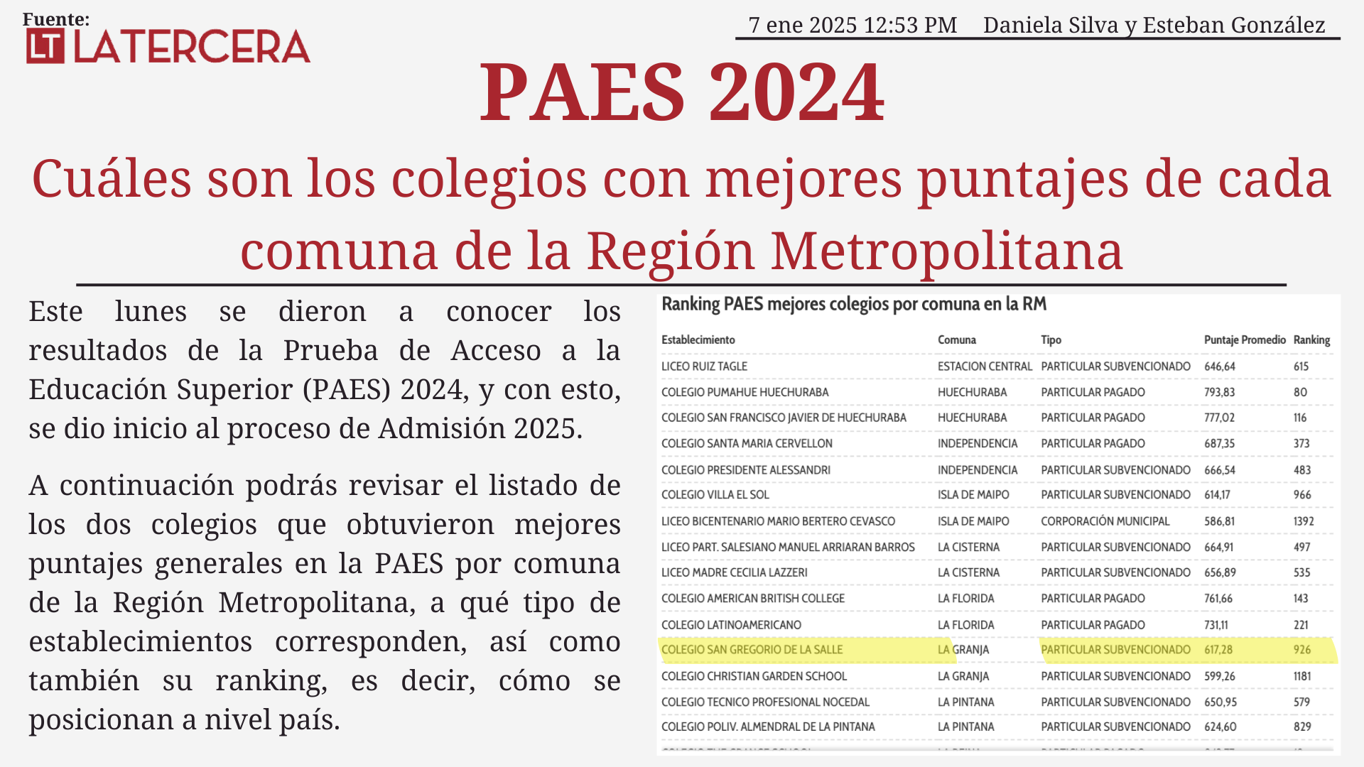 Descripción