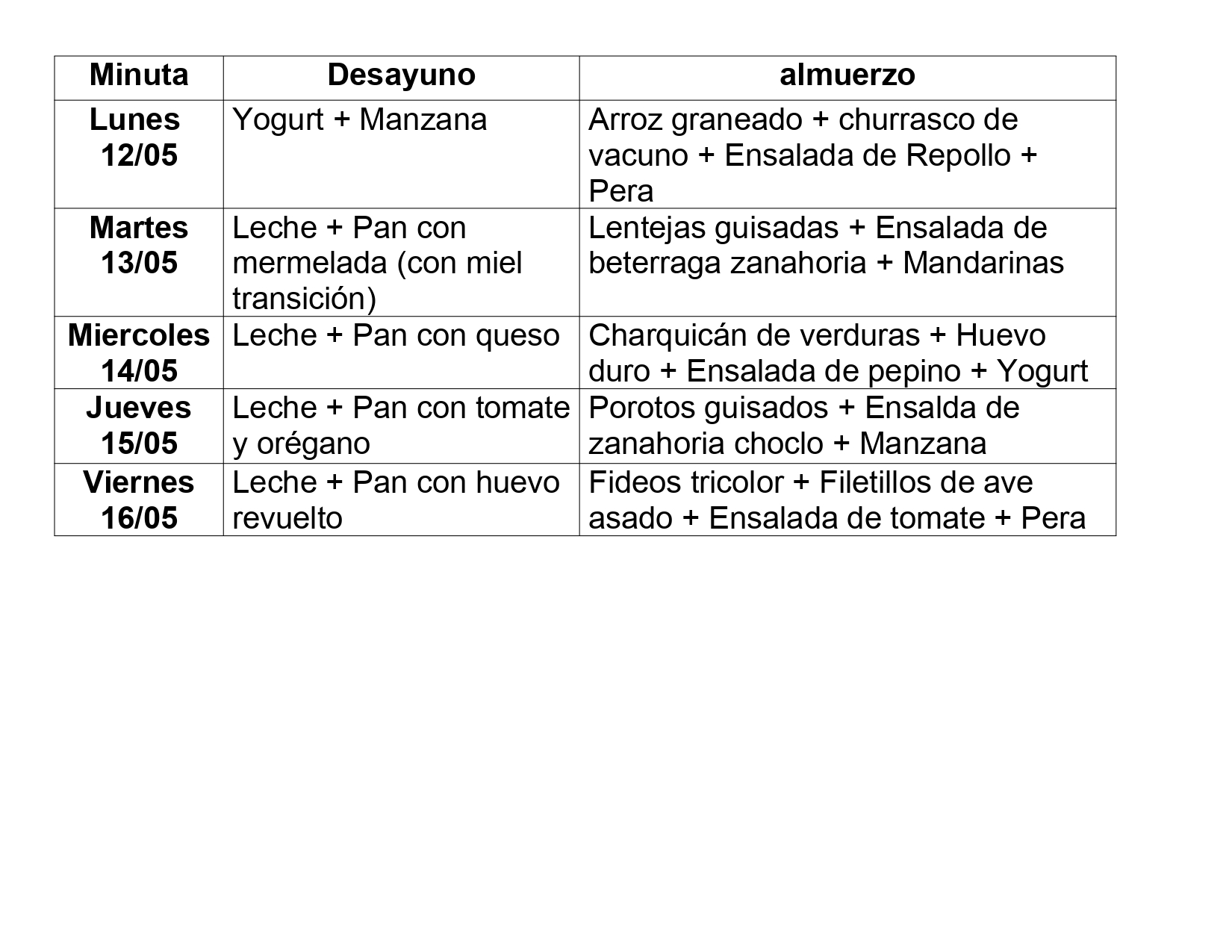 Imagen 2