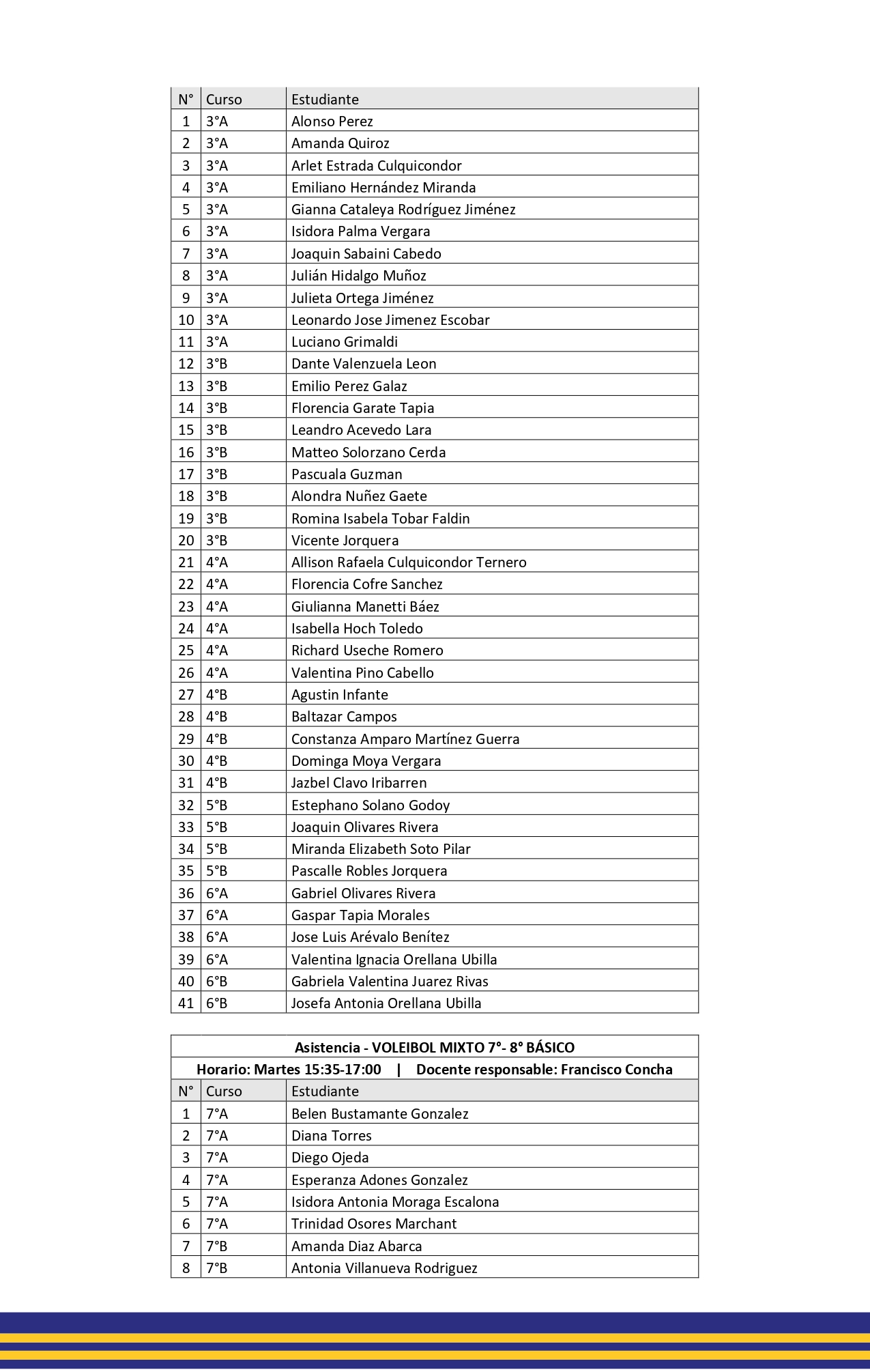 Taller 15