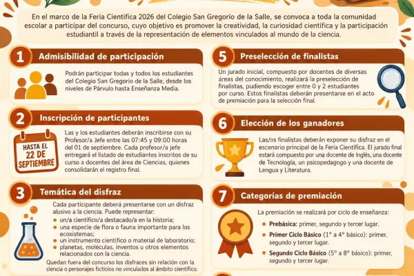 Estimada comunidad Lasallista, esperando que se encuentren bien junto a sus familias, En el marco de la Feria Cientifica 2026 del Colegio San Gregorio de la Salle, se convoca a toda la comunidad escolar a participar del concurso, cuyo objetivo es promover la creatividad, la curiosidad cientifica y la participación estudiantil a través de la representación de elementos vinculados al mundo de la ciencia...