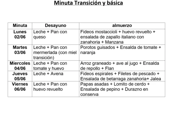 Comunicado Menú Junaeb - mes de Junio