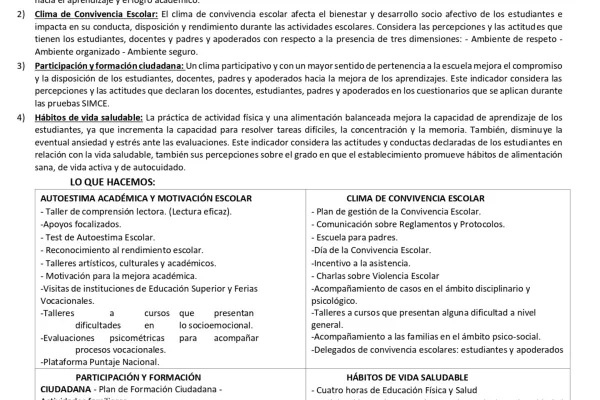 CIRCULAR 25 - INFORMATIVO ENCUESTA PARA APODERADOS SIMCE 2025