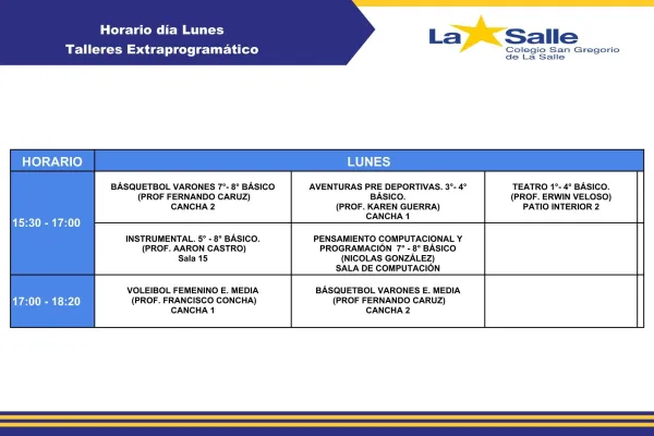 Horarios y Nominas Talleres Extraprogramáticos Abril 2025