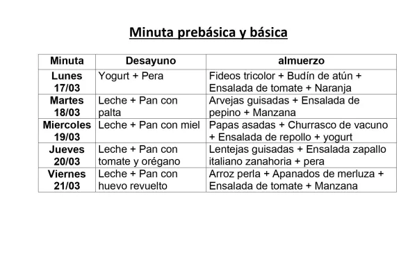 Comunicado Menú Junaeb - Semana 24 Al 28 De Marzo