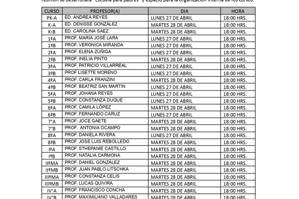 REUNIÓN DE PADRES Y APODERADOS ABRIL 2026