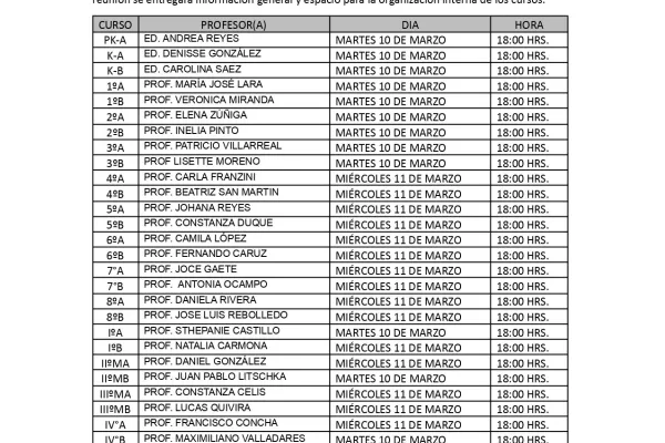 REUNIÓN DE PADRES Y APODERADOS MARZO 2026