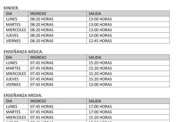 Modificaciones de horario 2020