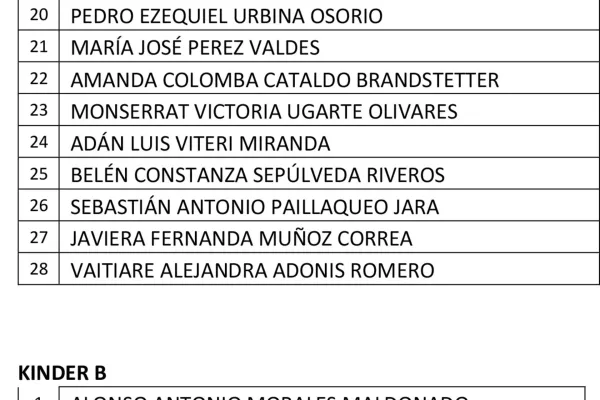 Sexta entrega kit Junaeb
