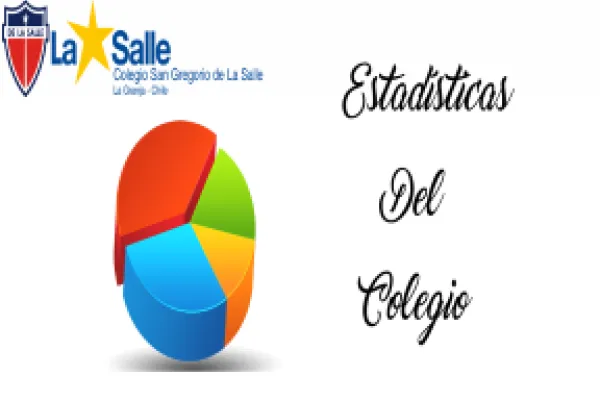 Estadísticas del Colegio