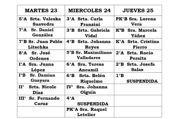 Reunión Apoderados Abril 2019