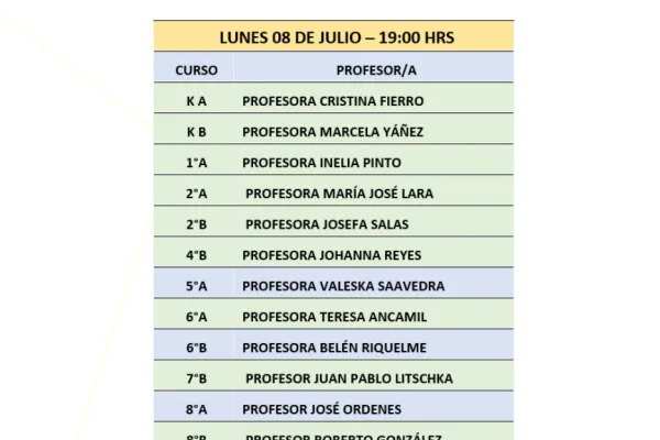 Reunion Apoderados Julio