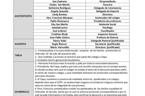 ACTA DE REUNIÓN EXTRAORDINARIA CEPA 11 Julio 2019