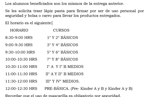 Información Kits de alimentación  JUNAEB