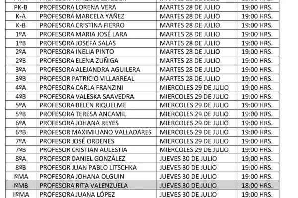 Reunión virtual de padres y apoderados correspondientes al mes de julio.
