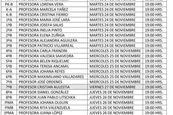 Reunión virtual de padres y apoderados Mes de noviembre