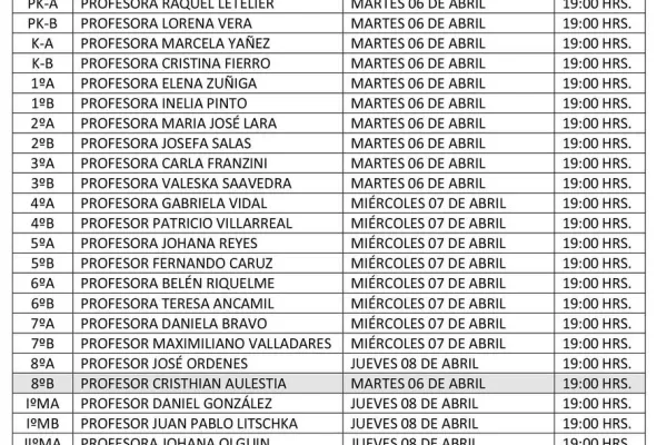 Reunión virtual de padres y apoderados correspondientes al mes de abril 2021