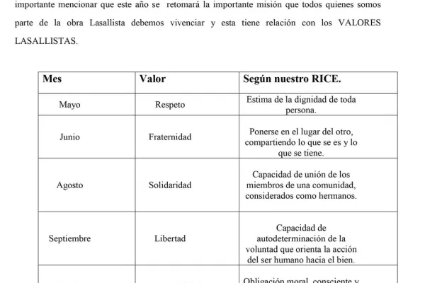 Valor del mes de mayo: Respeto