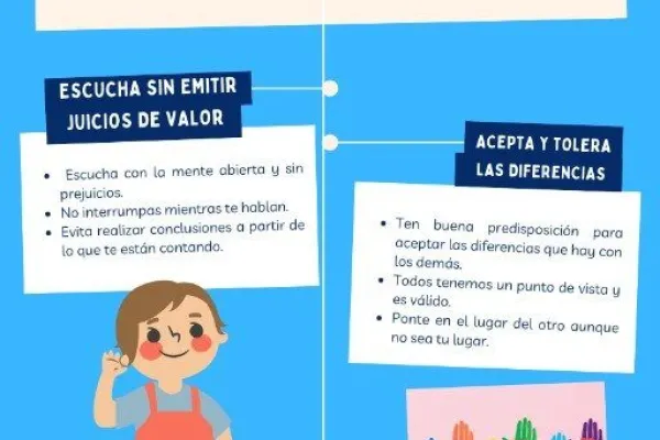 Contención Socioemocional y Promoción del Autocuidado