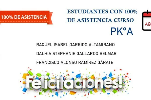 Destacados en asistencia mes de abril 2021