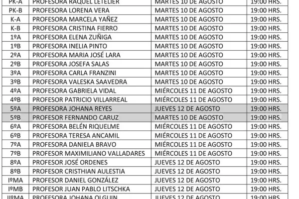 Reunión virtual de padres y apoderados correspondientes al mes de agosto 2021