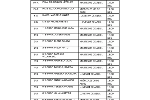 REUNIÓN PRESENCIAL DE PADRES Y APODERADOS CORRESPONDIENTES AL MES DE ABRIL 2022.