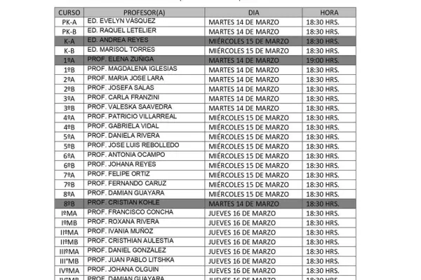 REUNIÓN APODERADOS MARZO  2023.