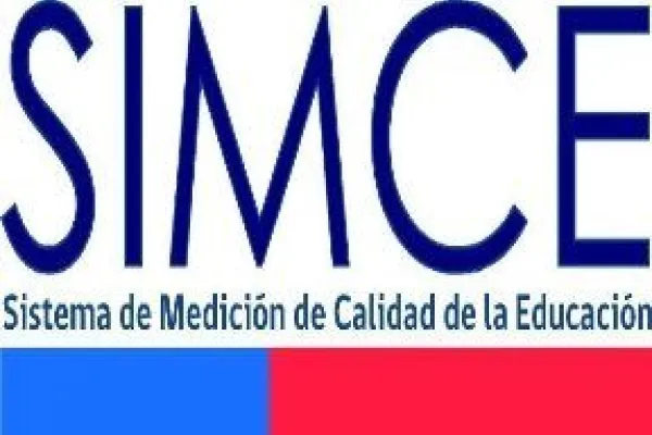 Resultados SIMCE 2015