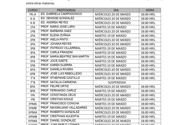 REUNIÓN DE PADRES Y APODERADOS MARZO 2024
