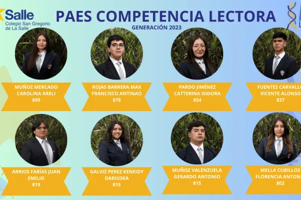 Resultados Destacados PAES 2023